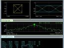 Keysight 89600 VSA screen shot on the Lab’s Keysight MXA-9020A spectrum analyzer, displaying the parameters of a QPSK signal.